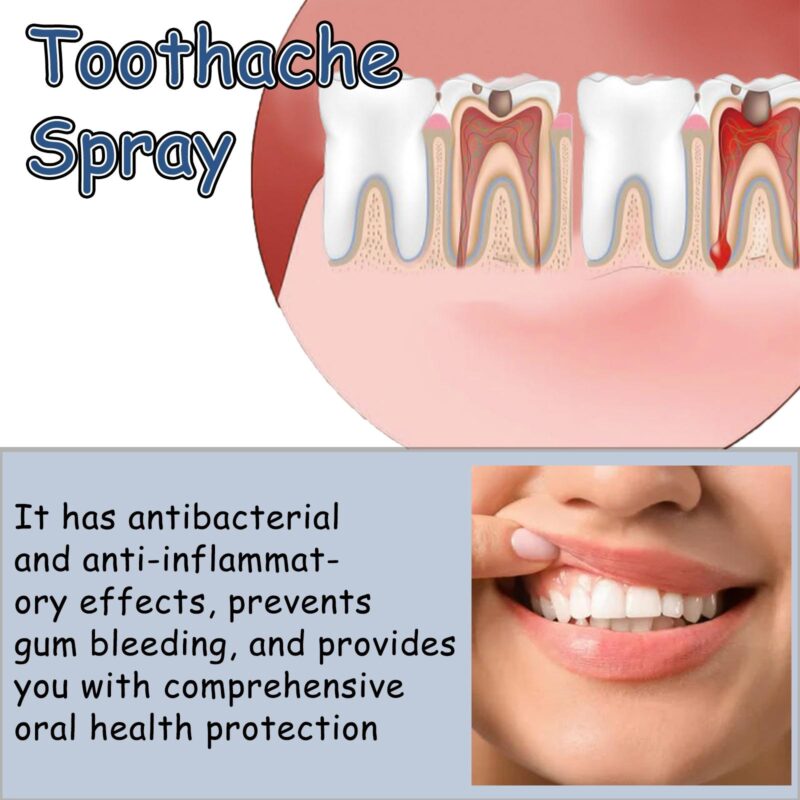 Toothache Relief Spray - Gum Swelling Pain Care, Oral Discomfort Relief & Dental Support, Spray - Image 3