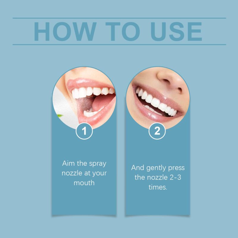 Mint Oral Freshener Spray - Coffee Stain Removal, Teeth Whitening & Healthy Gums, Mint Scent - Image 5