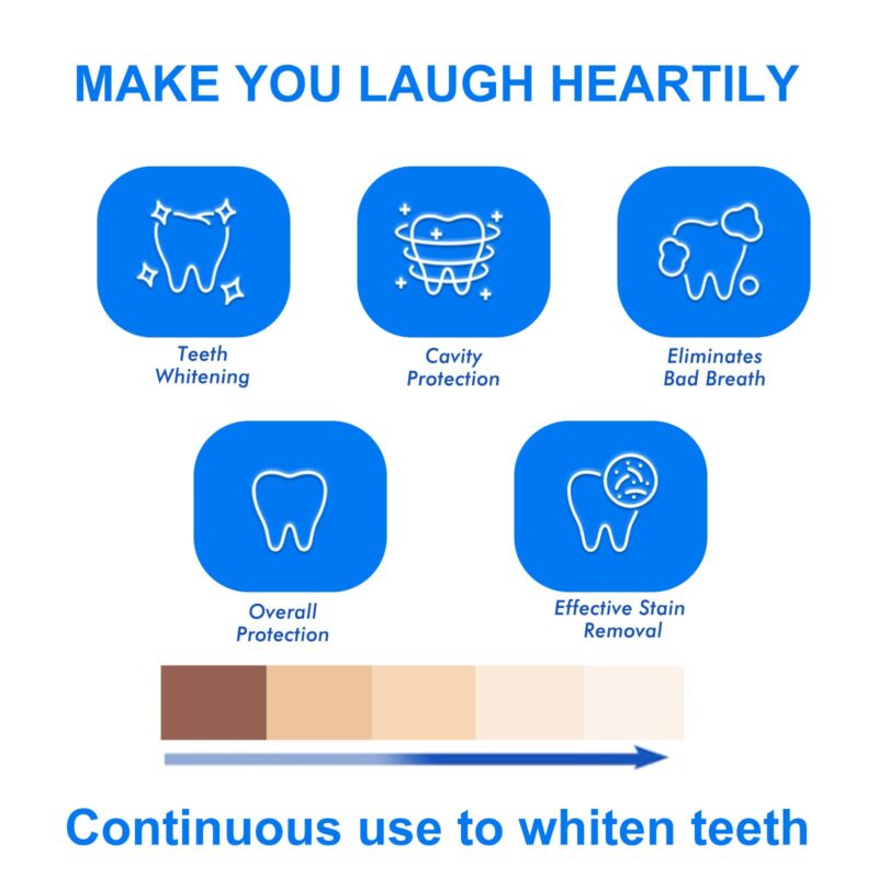 Watermelon Toothpaste - Multi-Flavor, Yellow Tartar Removal & Fresh Breath, Dental Care - Image 4