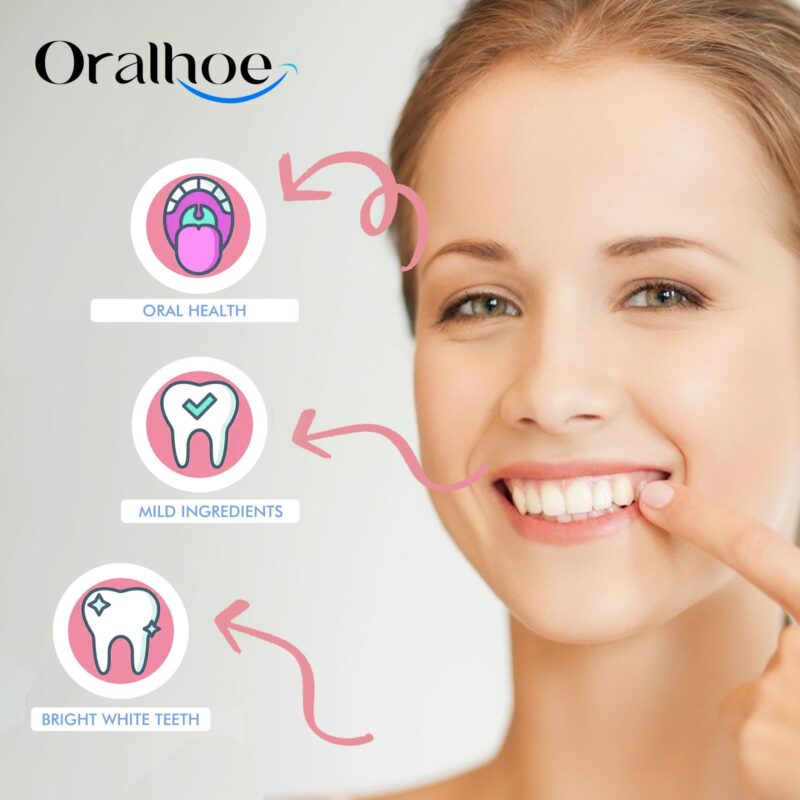 Oralhoe Mouthwash Granules for Fresh Breath, Gum Care & Portable Oral Cleaning - Image 3